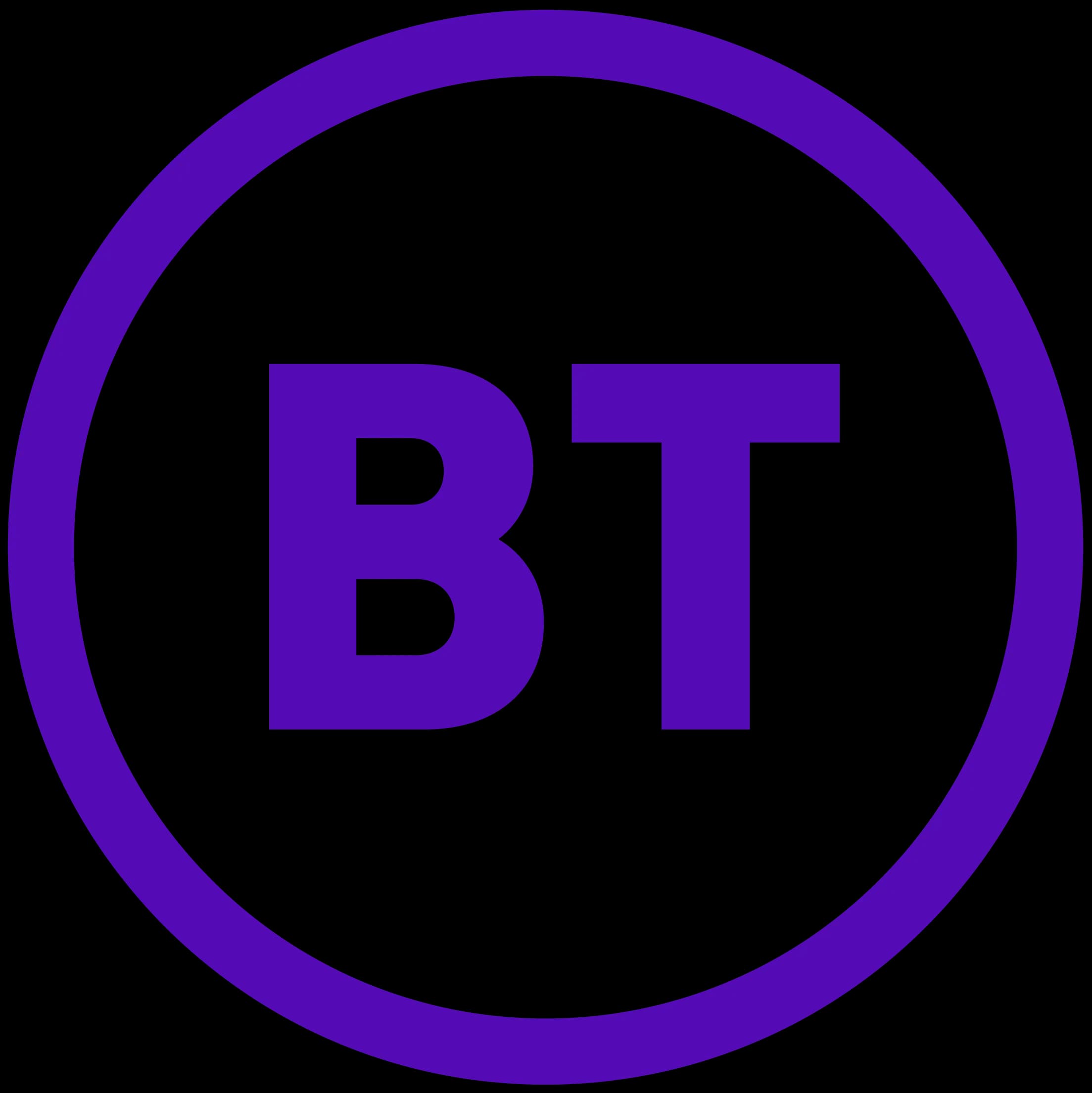 BT Wholesale API integration and automation case study